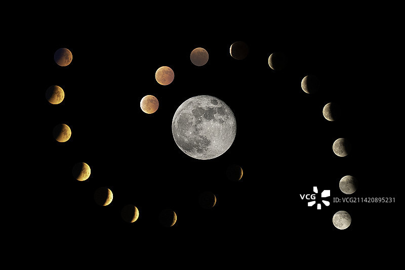 月食的形状图片素材