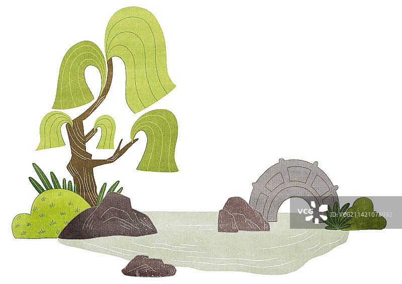 中国风柳树池塘和小桥图片素材