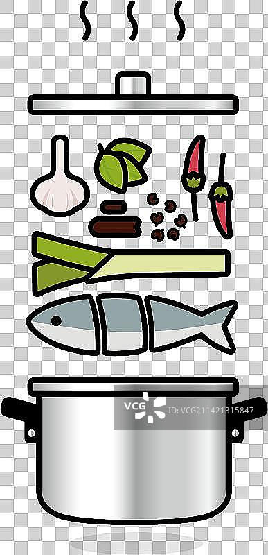 锅和食材图片素材