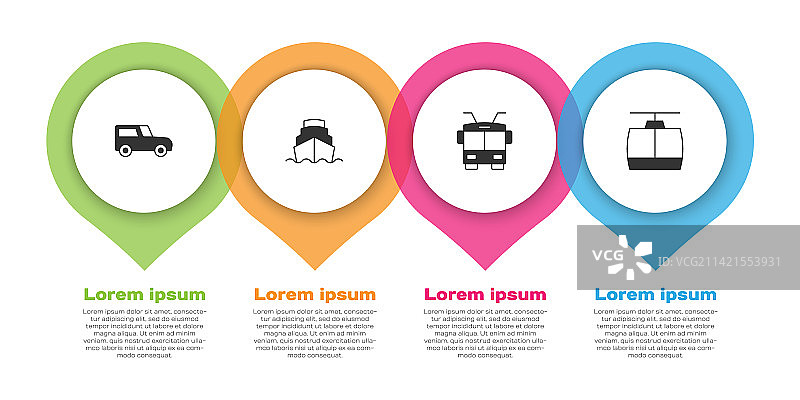 汽车邮轮无轨电车与缆车图片素材