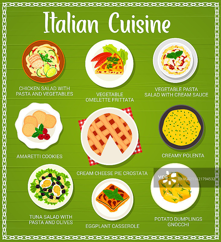 意大利美食菜单：意大利美食图片素材