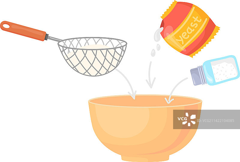 在碗中混合配料的面团准备图片素材