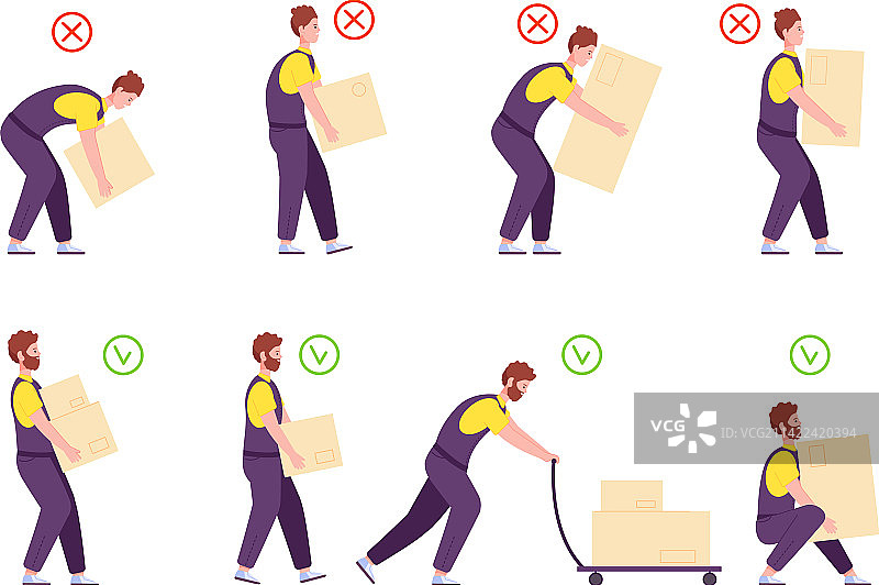 举重安全操作与背部人体工学姿势图片素材