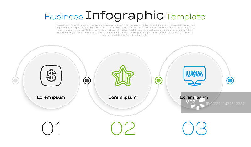 美元符号美国独立日图片素材