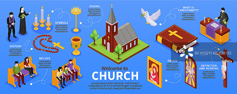 欢迎来到教堂2.5D等距信息图图片素材