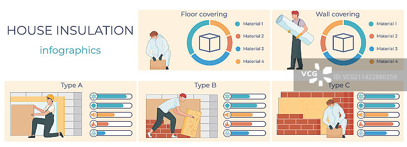 扁平风格隔热信息图图片素材