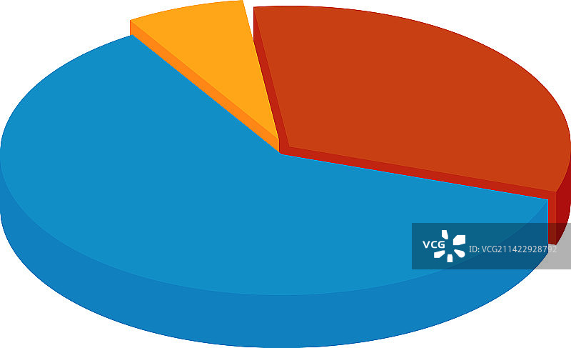3D彩色2.5D风格圆形图图片素材
