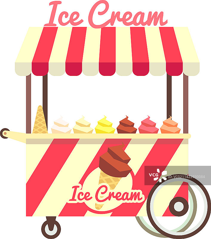 卡通街头冰淇淋车图标图片素材