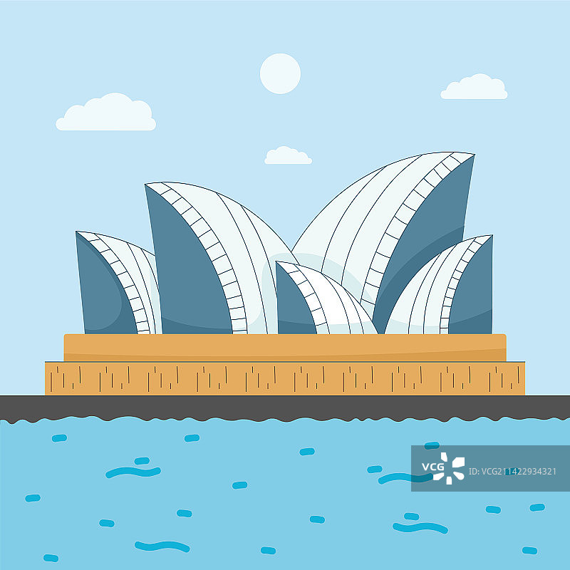 悉尼歌剧院景色图片素材