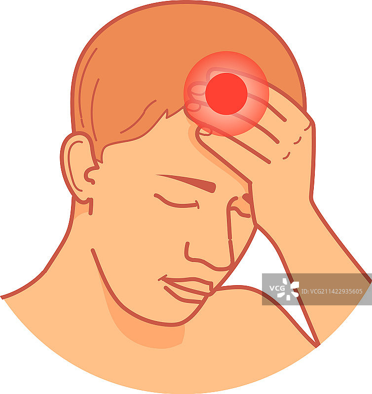 偏头痛圆形图标卡通偏头痛头部疼痛图片素材