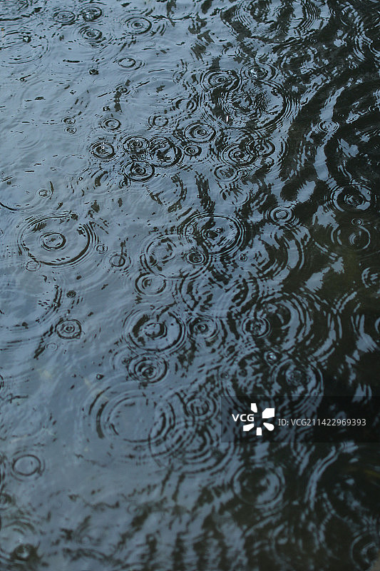 雨水，水纹图片素材