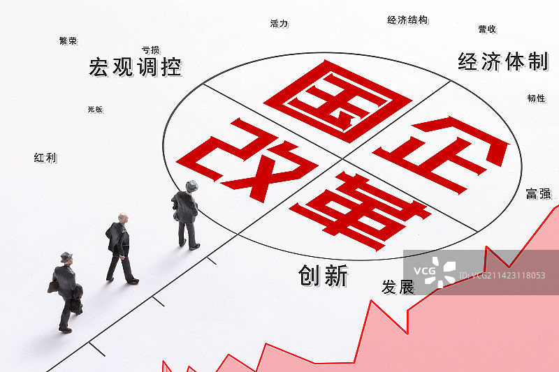 国企改革，机制改革图片素材