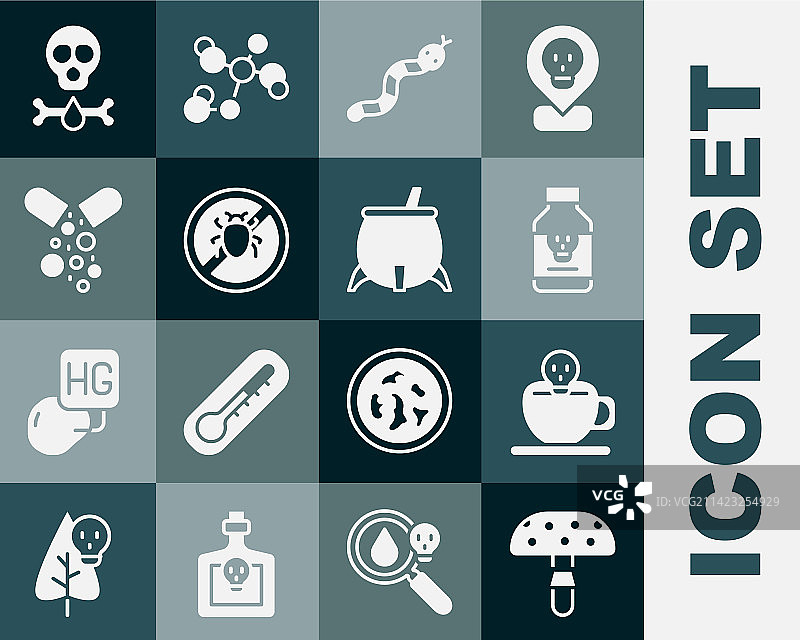 毒蝇伞蘑菇咖啡杯与骷髅图片素材