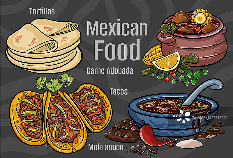 墨西哥经典菜肴卡通手绘图片素材