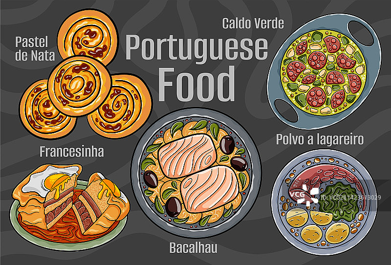 葡萄牙经典菜肴卡通合集图片素材