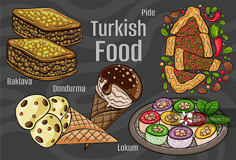 土耳其美食经典菜肴卡通手绘合集图片素材