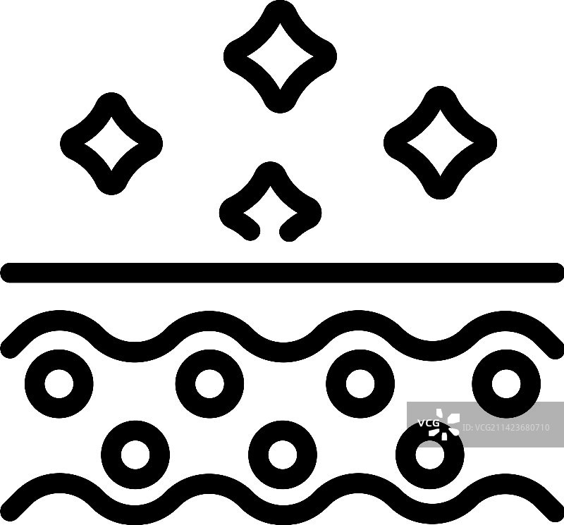 清洁皮肤轮廓图标图片素材