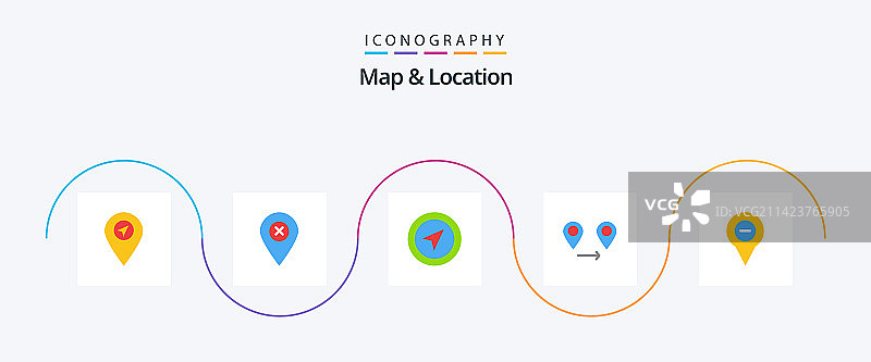 包含图钉的地图和位置扁平化5图标包图片素材