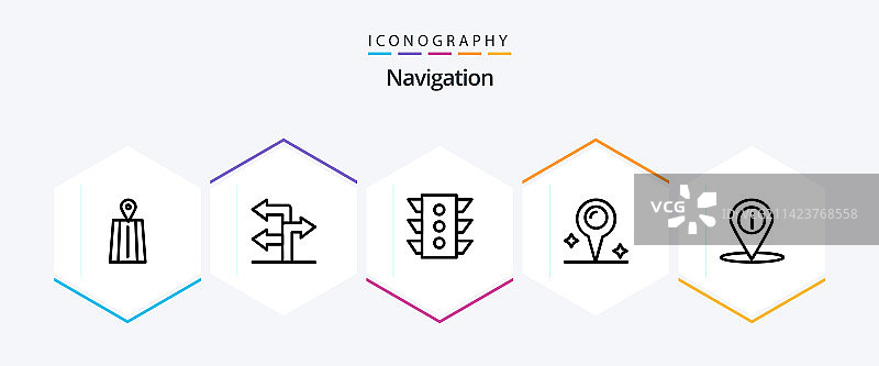 导航25线性图标包，包含信息图片素材