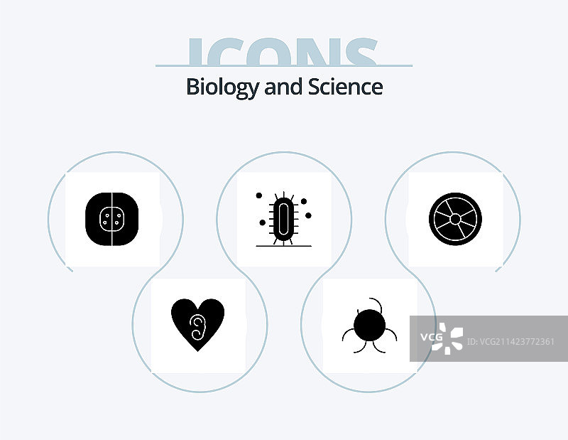 生物学标志符号图标包（5个危险图标设计）图片素材