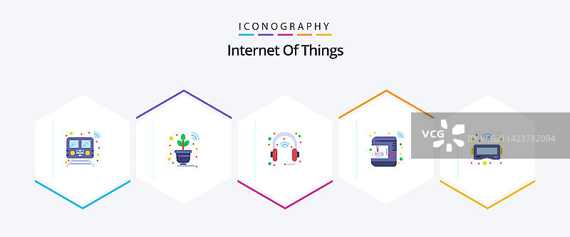 物联网25个扁平图标包，包括图片素材