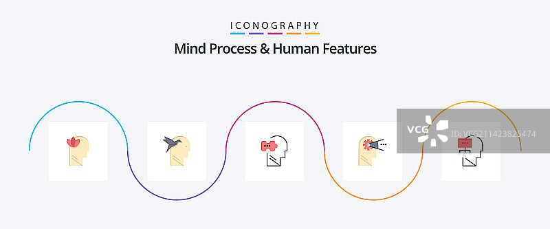 思维过程与人类特征扁平化5图标包图片素材