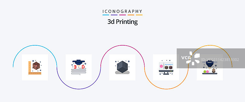 3D打印扁平风格5图标包（含电脑）图片素材