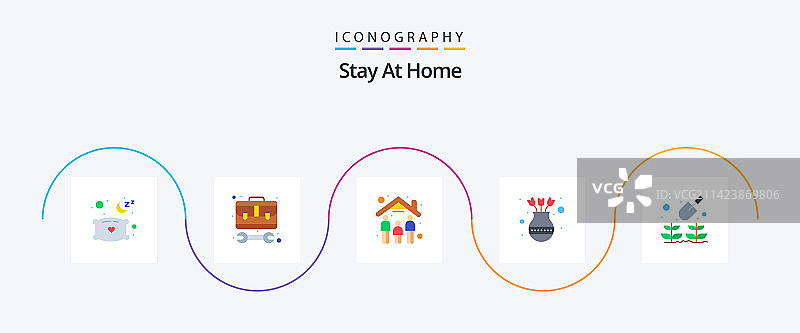 居家扁平5个图标包，含锅图片素材