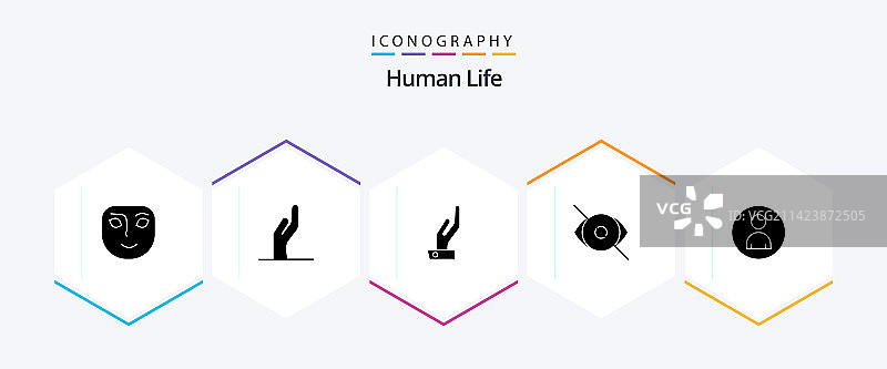 包含用户人脸的人类字形图标包25个图片素材