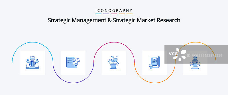 战略管理与战略市场图片素材