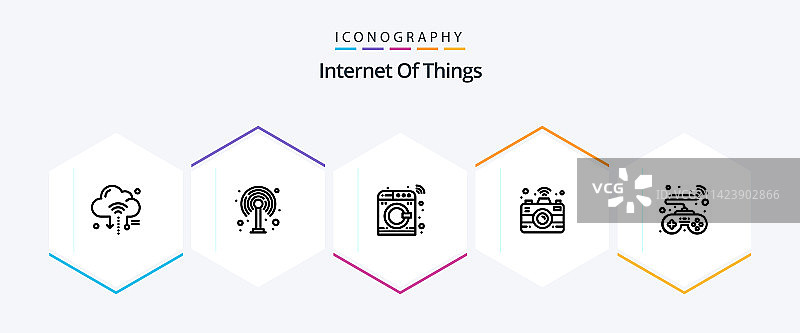 包含25个线条图标的物联网图片素材