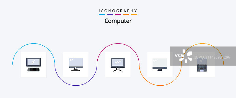 包含iMac翻转的电脑扁平5图标包图片素材