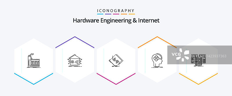 硬件工程和互联网25线条图标图片素材