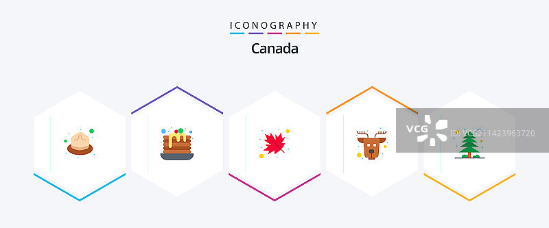 加拿大25个扁平图标包，包含丛林哺乳动物图片素材
