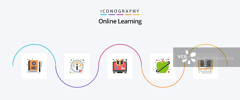 包含的在线学习扁平5图标包图片素材
