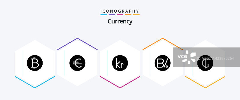 货币字形图标包（含巴拿马货币）图片素材