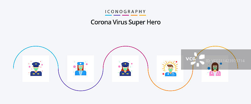 新冠病毒超级英雄扁平风格5图标包图片素材