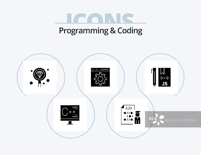 编程和编码字形图标包（5个图标）图片素材