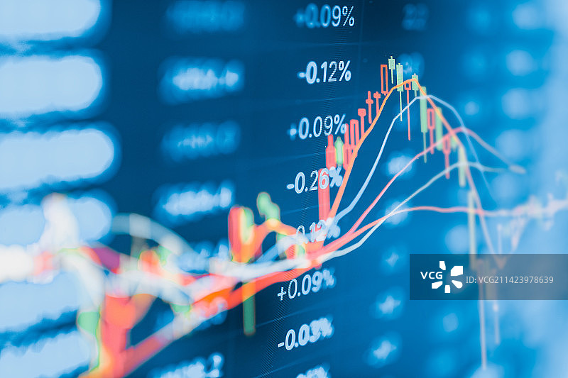 股票k线图图片素材