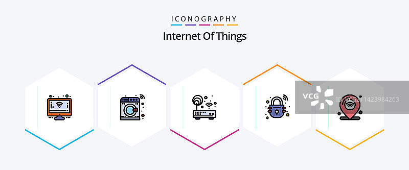 物联网25个线性图标包图片素材