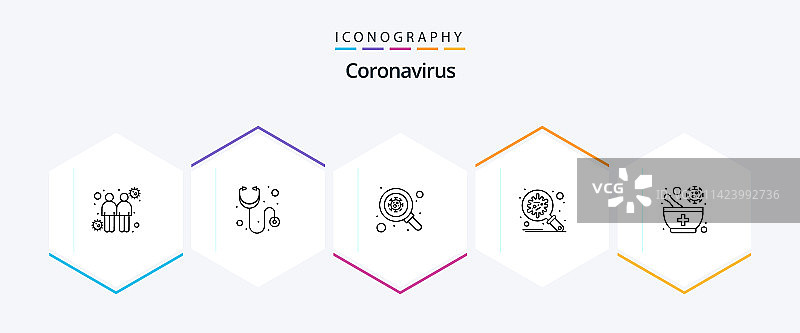 新冠病毒线条图标包25个（含碗）图片素材