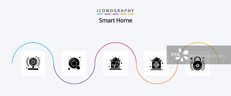 智能家居字形5个图标包，包含锁图片素材