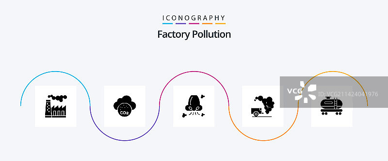 工厂污染标志符号五合一图标包图片素材