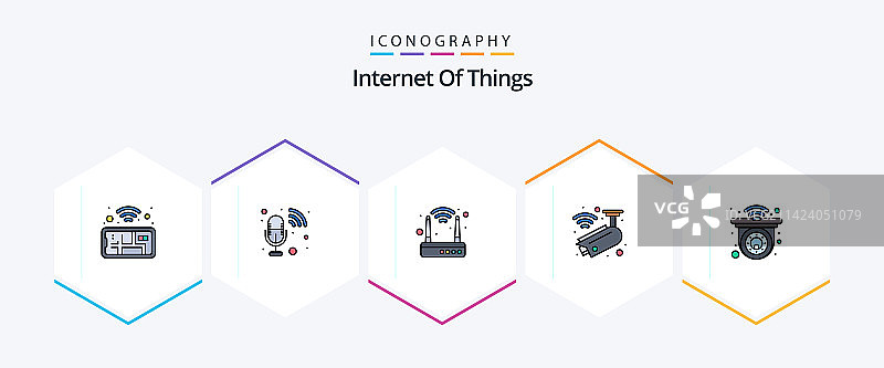 物联网25个线性图标包图片素材