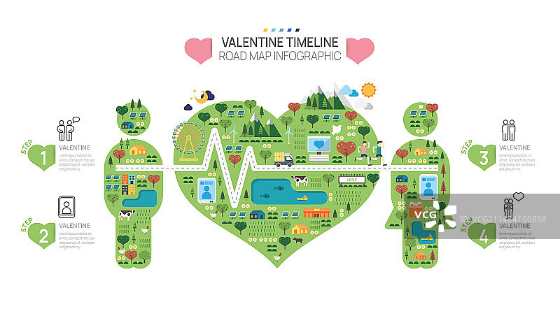 情人节路线图时间轴信息图模板图片素材