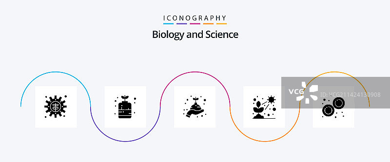 生物字形图标包，含植物元素图片素材