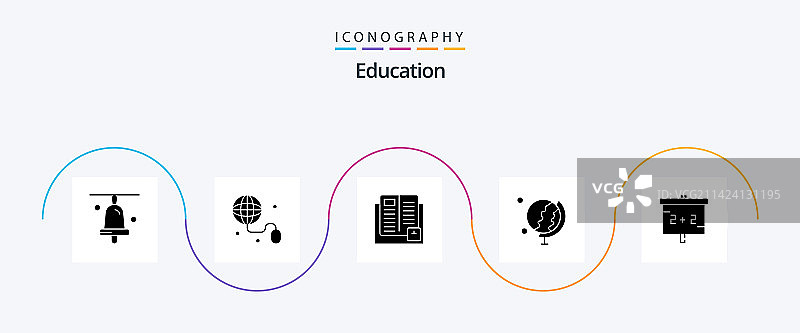 教育图标字形5合1：黑板等图片素材