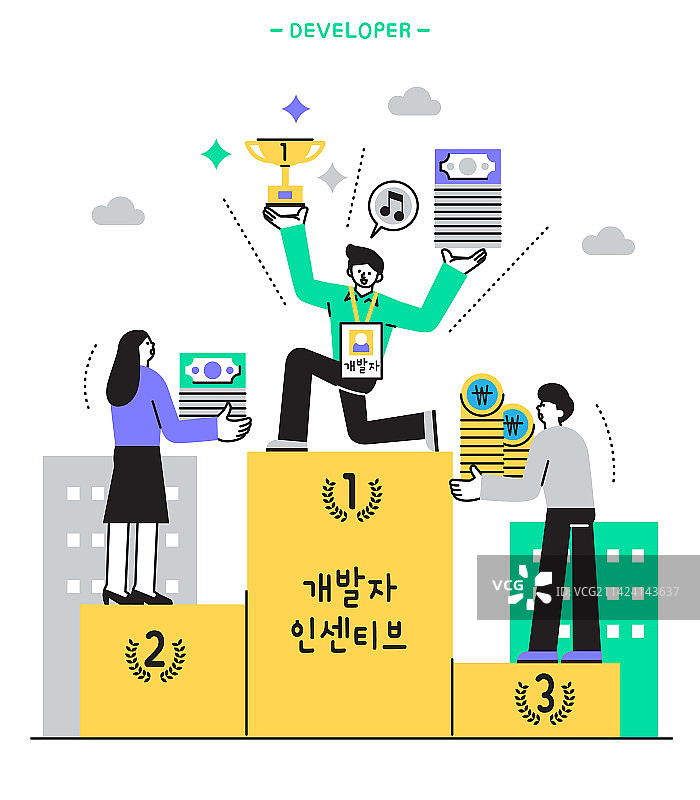 电脑程序员招聘、公司、业务、职位准备、激励、薪资、福利图片素材