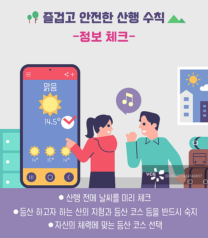 徒步旅行安全提示、数据、智能手机、天气预报图片素材