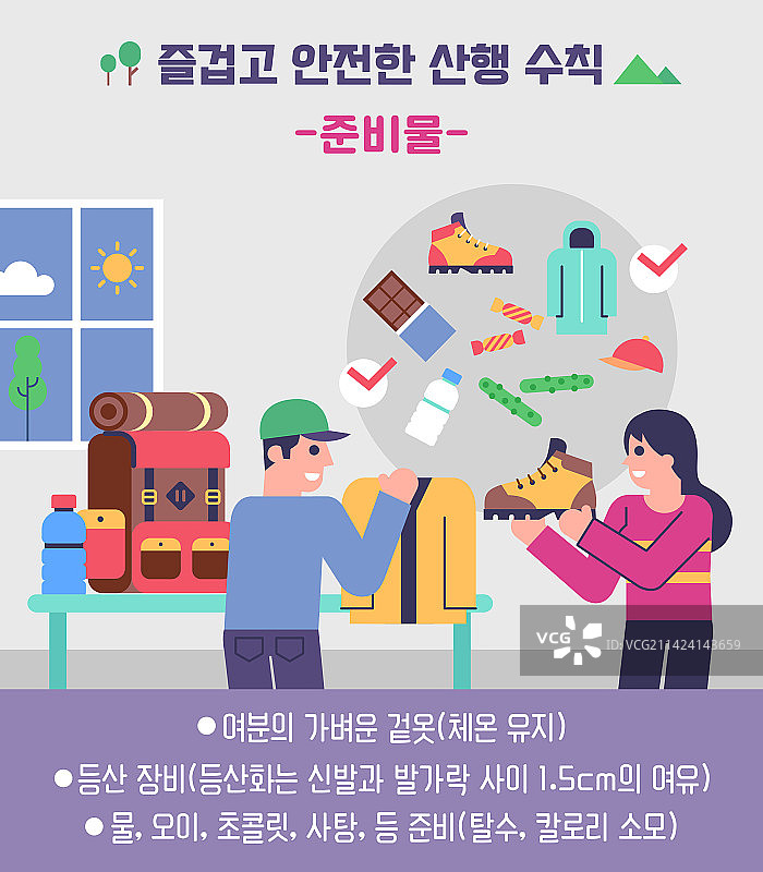 徒步：安全规则、背包、登山靴、外套、准备工作图片素材